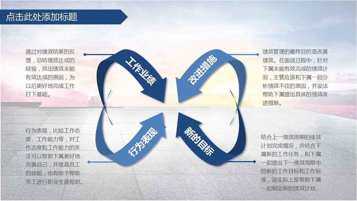 飞机物流运输ppt模板