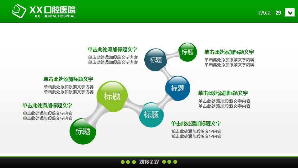 口腔讲座ppt模板