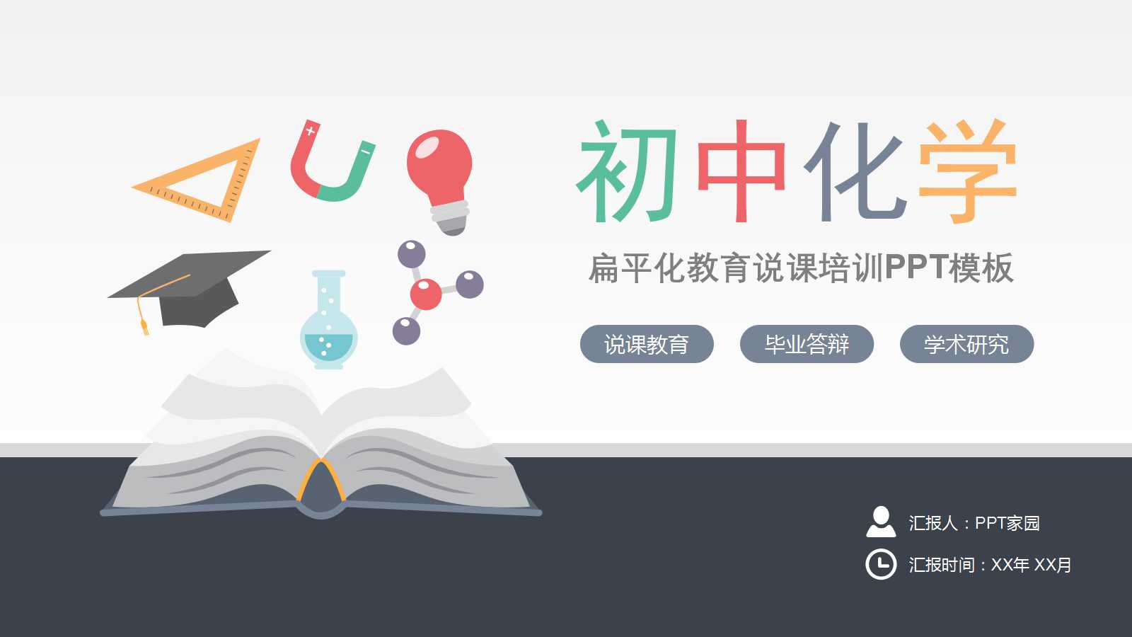 初中化学讲课ppt