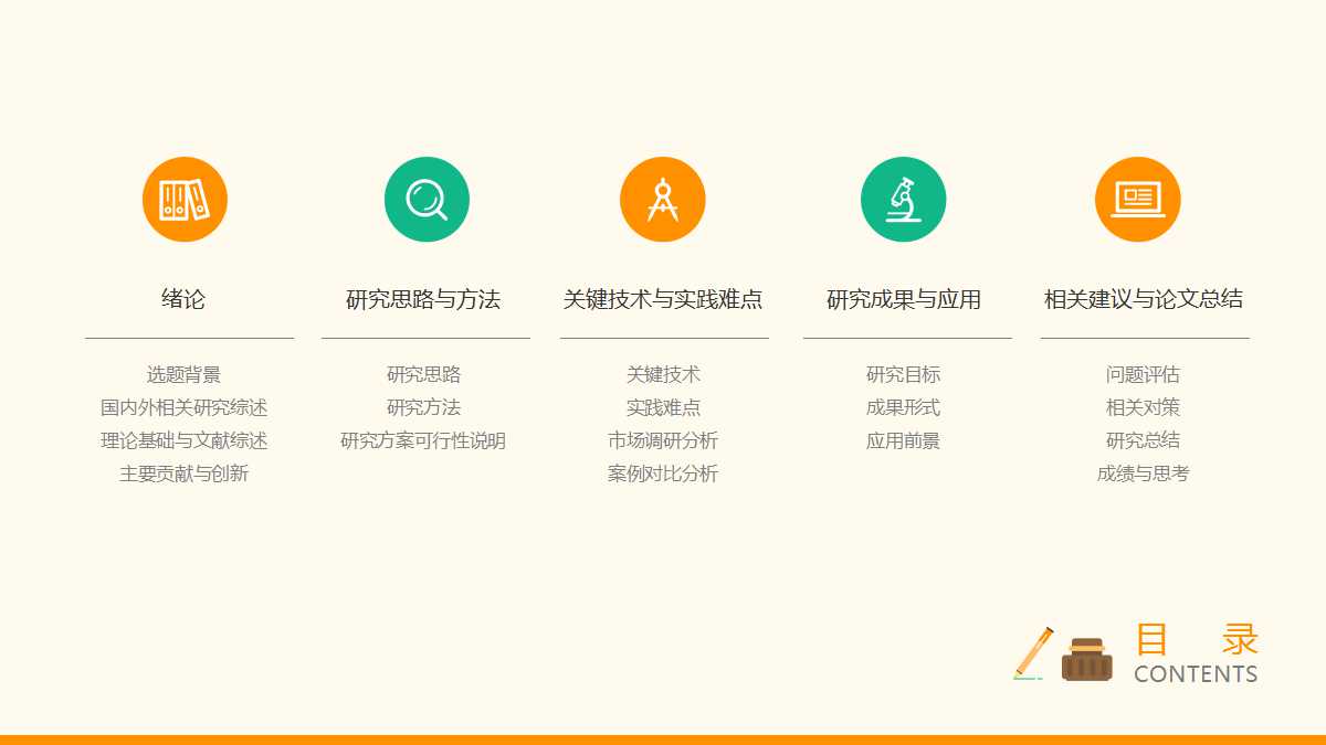 初中化学课件ppt下载