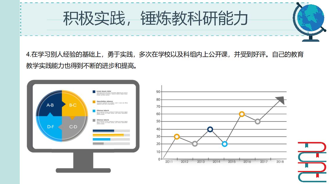 教师试用期转正总结ppt模板