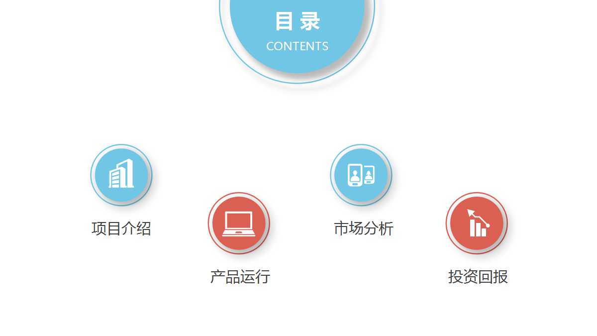 九年级化学ppt课件