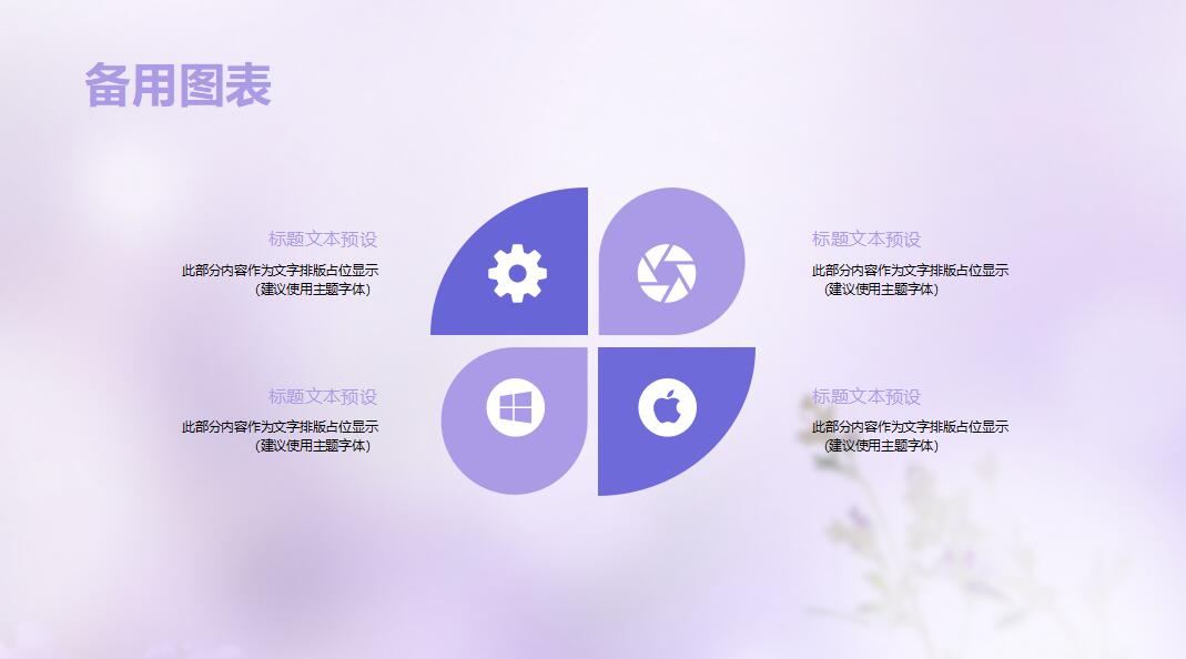 护士试用期转正总结ppt模板