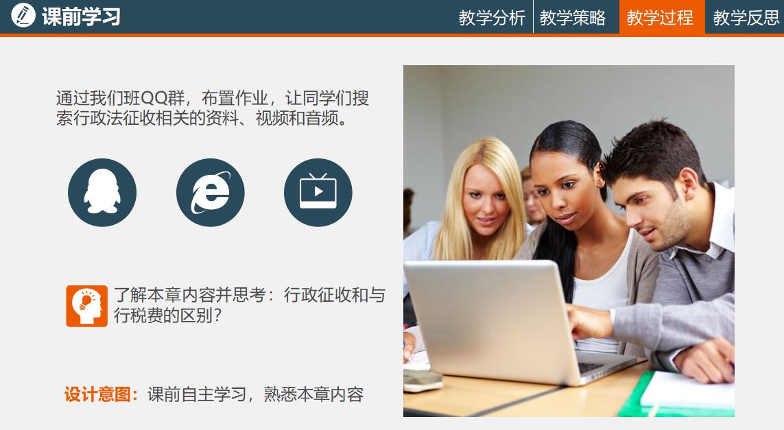 高中物理ppt模板