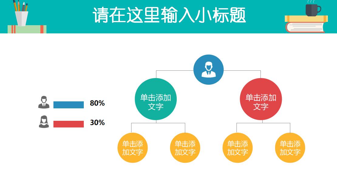 环保教育培训ppt模板