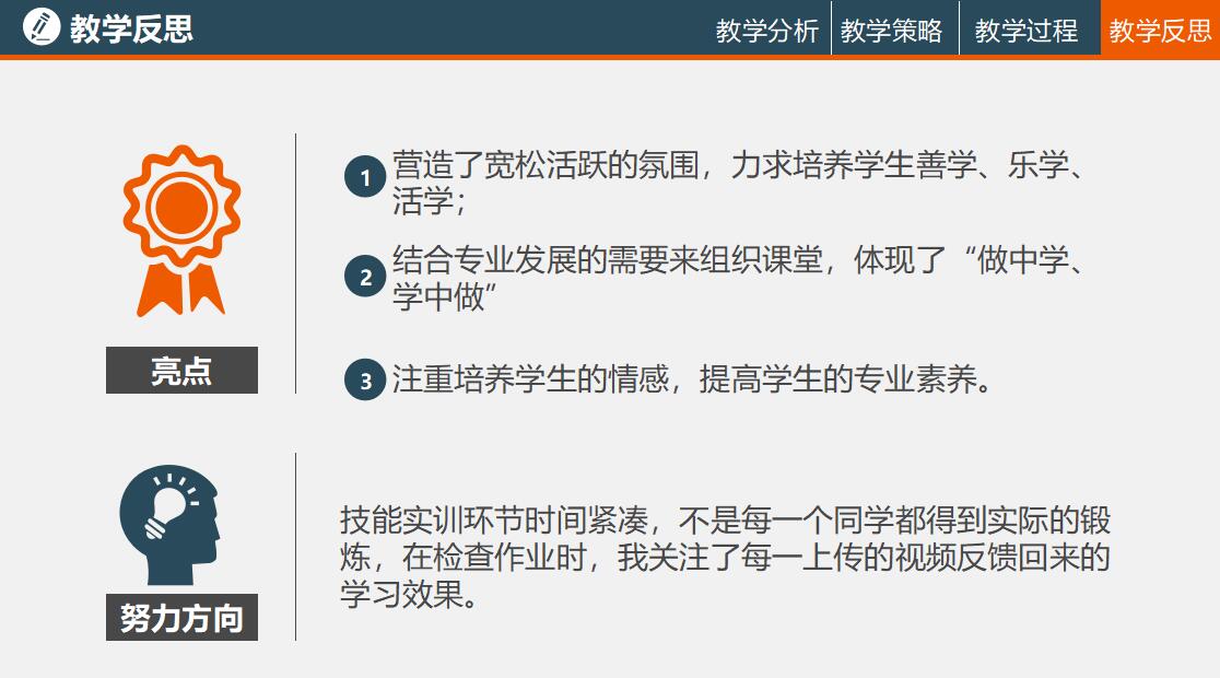 高中物理ppt模板