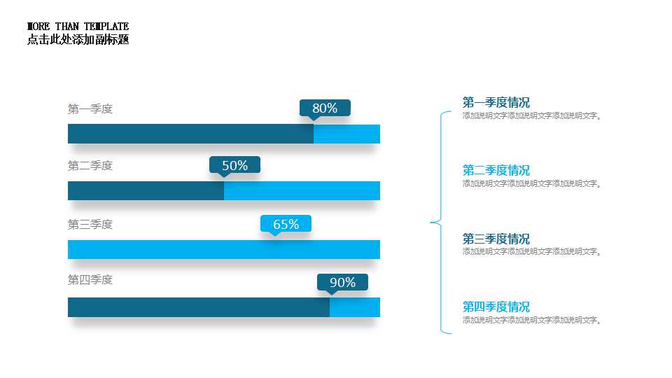 医院科室工作总结ppt模板