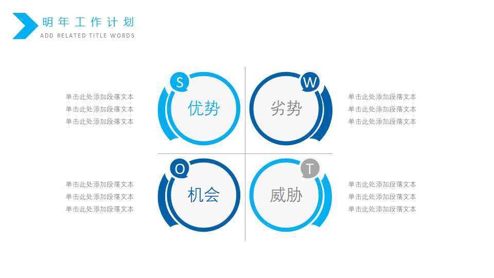 医院检验科工作总结ppt模板
