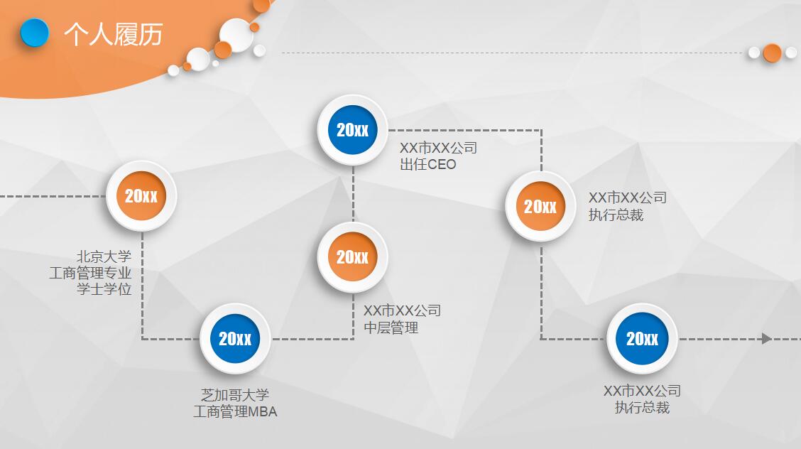 微立体个人简历竞聘报告ppt模板