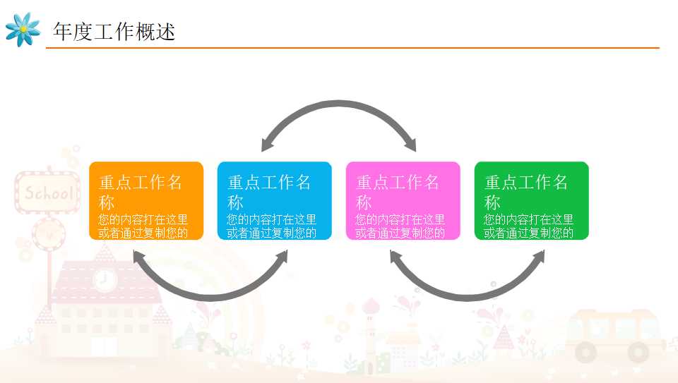 幼儿园学前班说课稿ppt课件