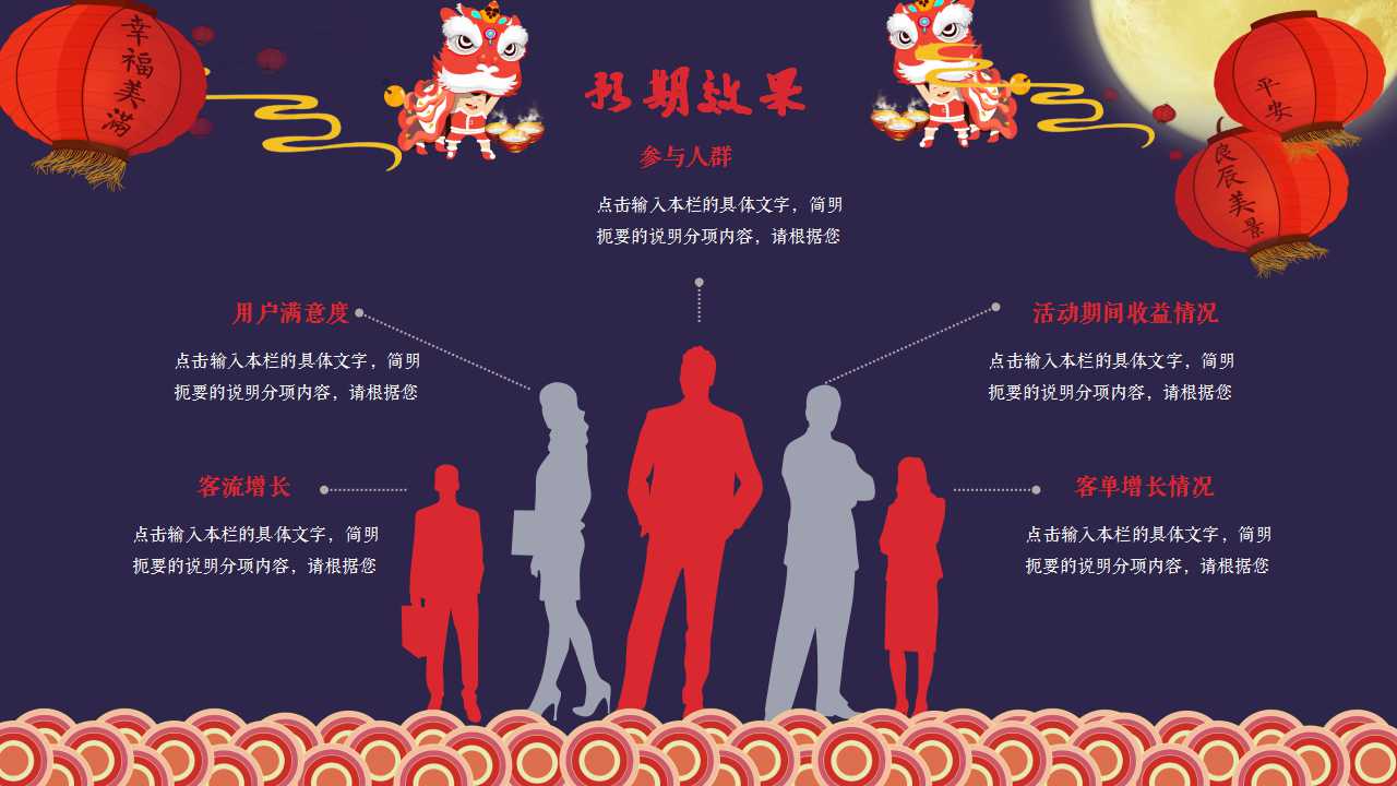 元宵节活动策划ppt
