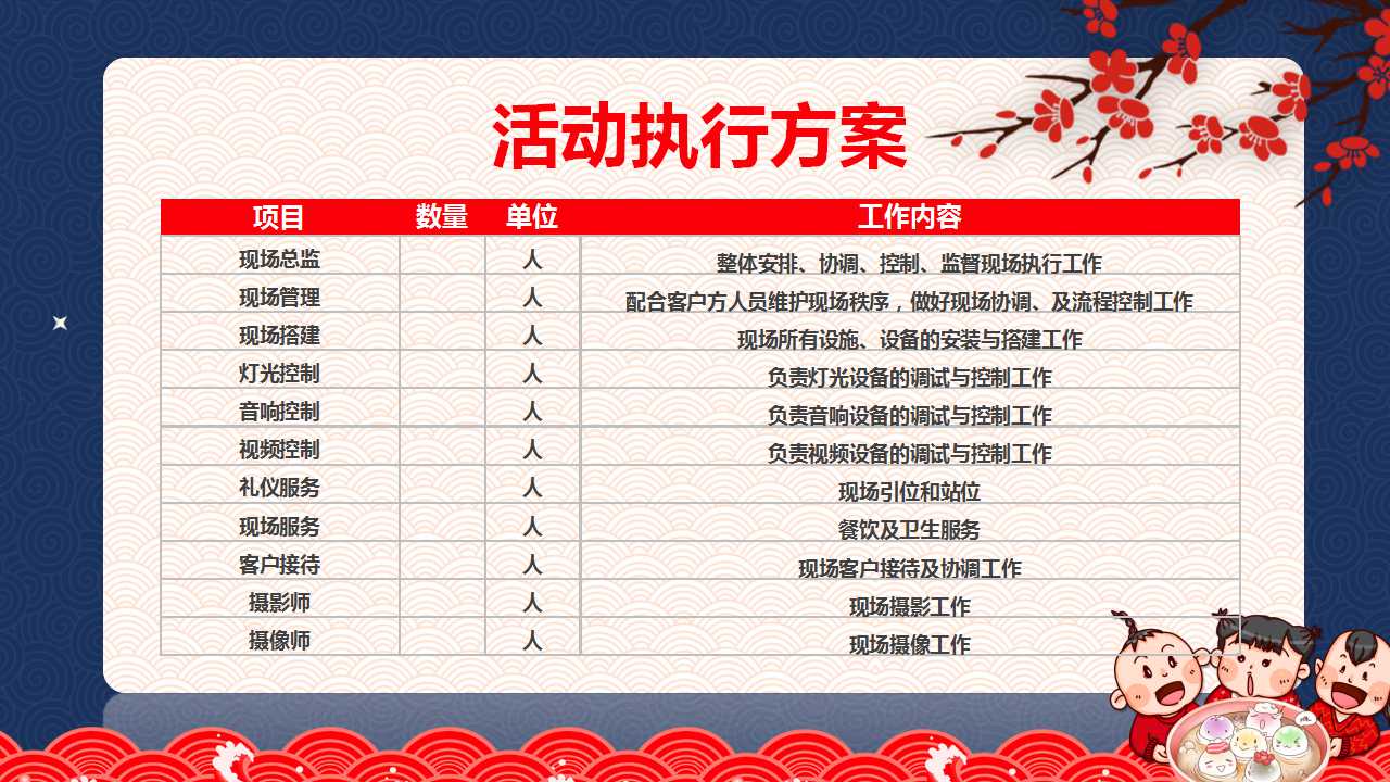 元宵节主题活动ppt下载