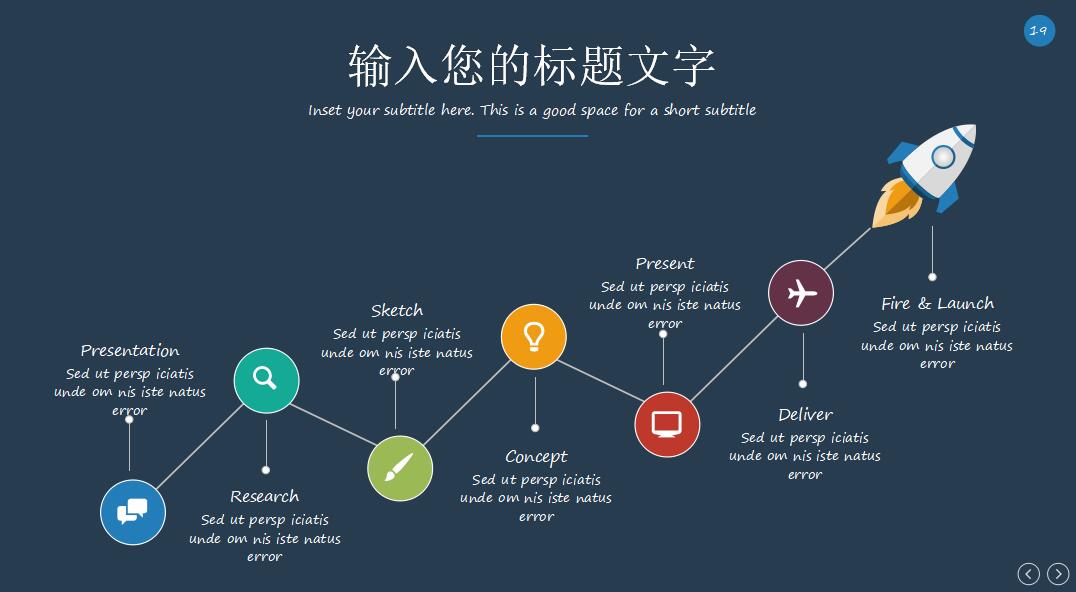 财务管理实务知识讲座PPT课件