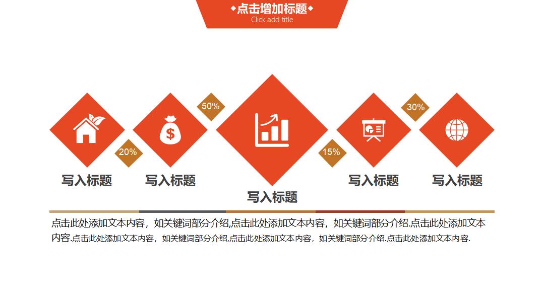 培训汇报总结ppt