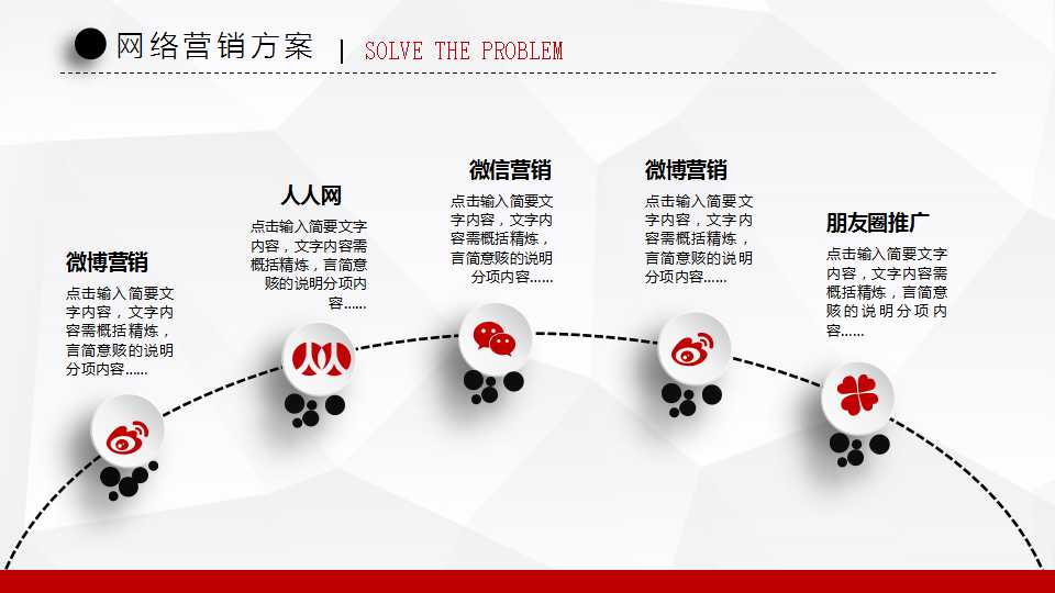 商品陈列培训PPT课件