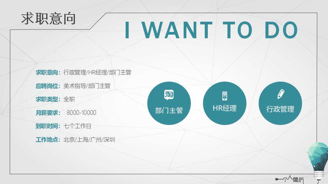 英文求职简历ppt