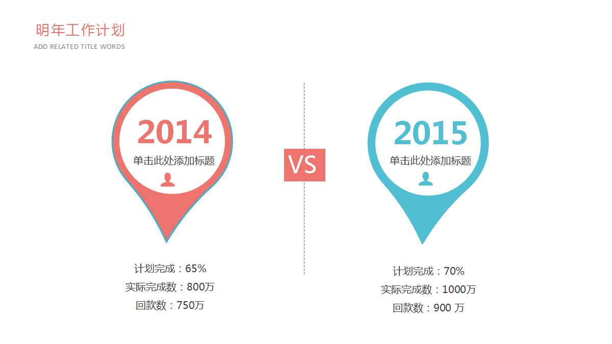 产品设计ppt模板