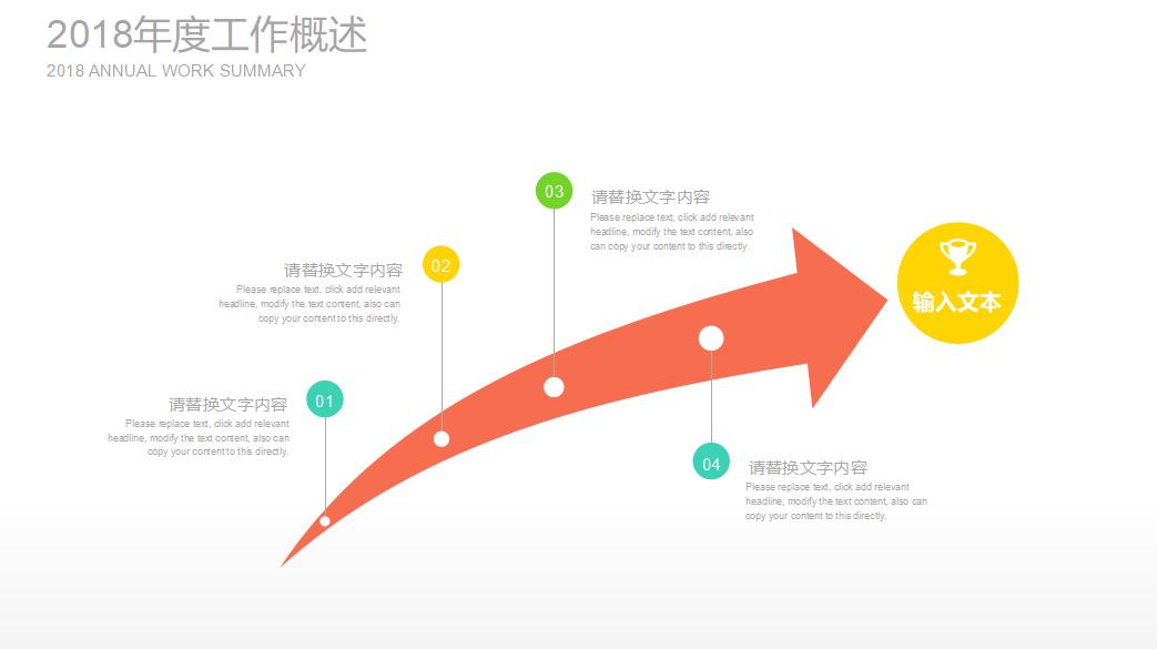 IE七大手法PPT课件
