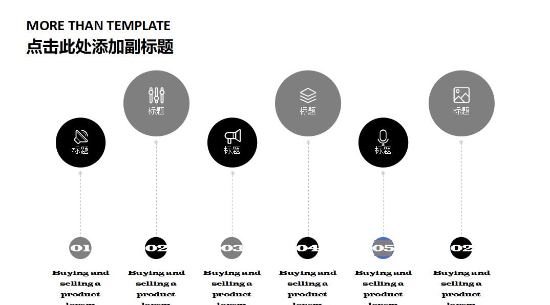 宏观经济学PPT课件一