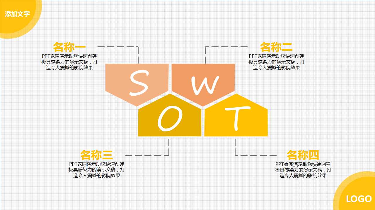情绪管理与自我认识PPT课件