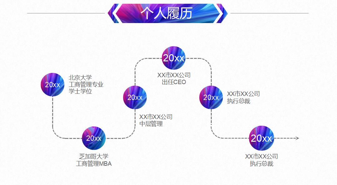 博士求职简历ppt模板