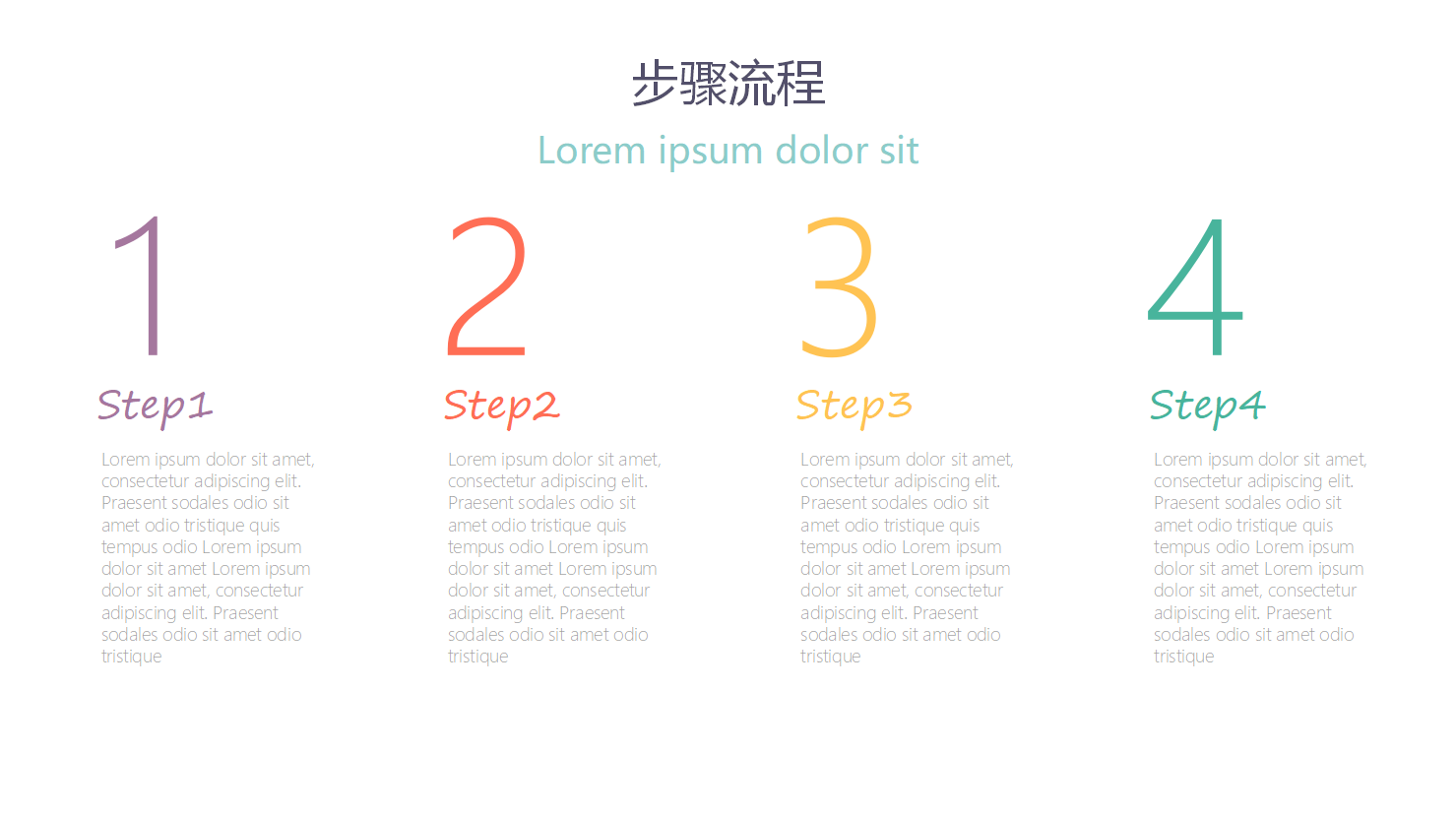 软件开发项目汇报ppt模板