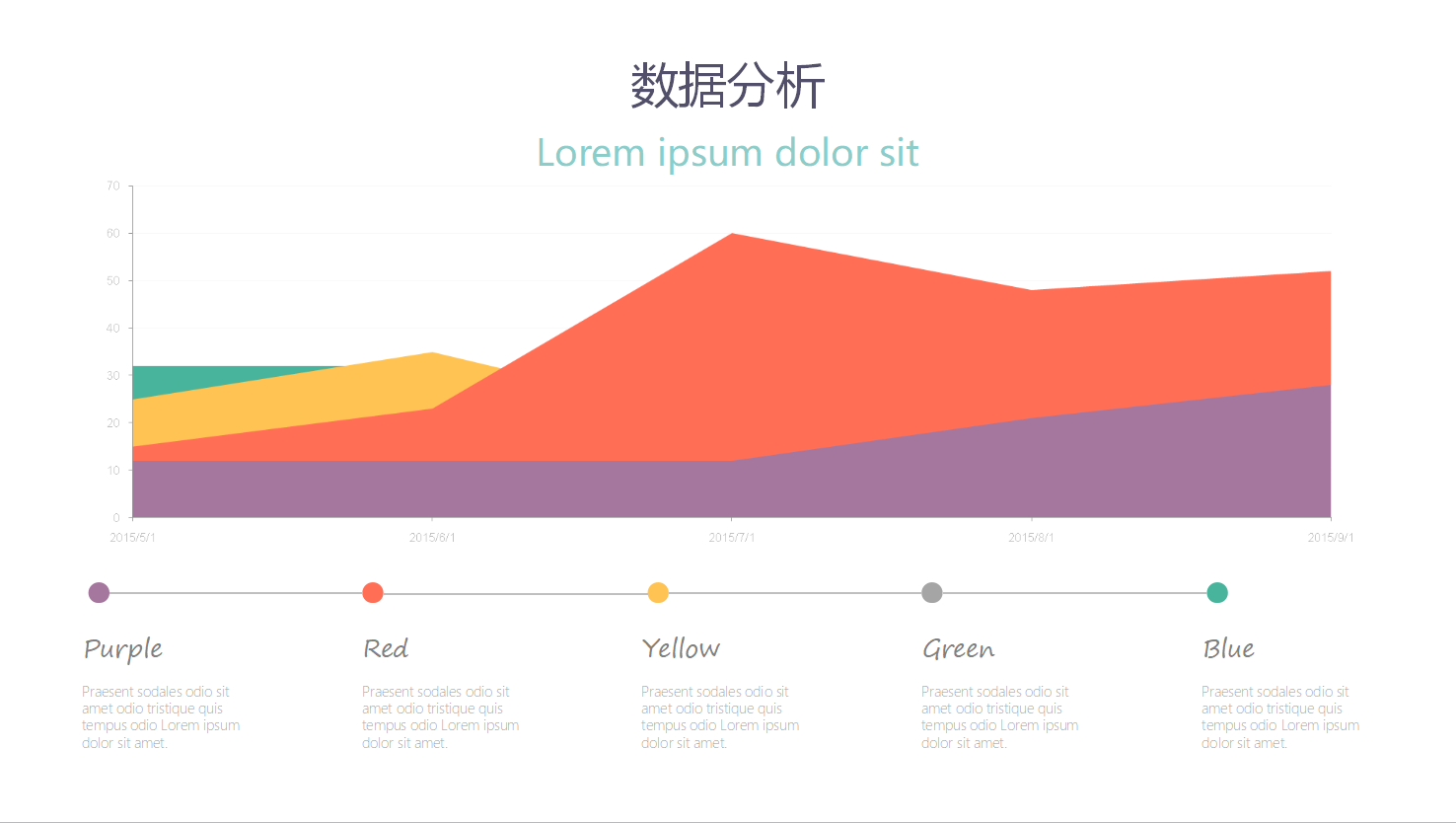 软件开发项目汇报ppt模板