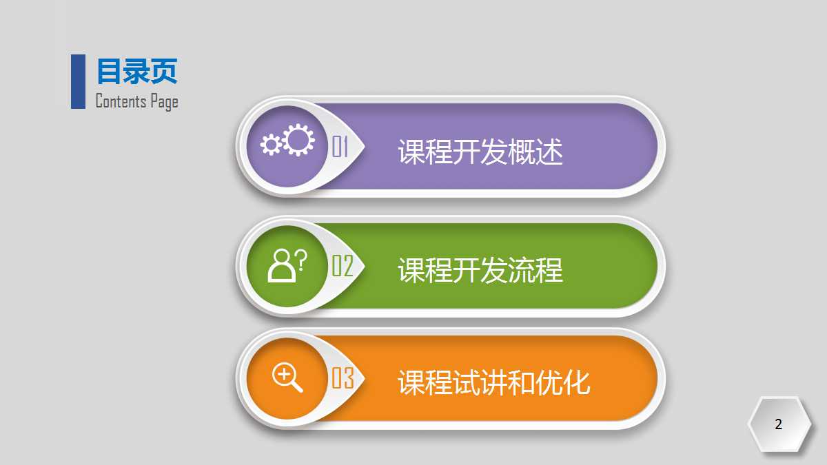 品管手法之新QC七工具PPT课件