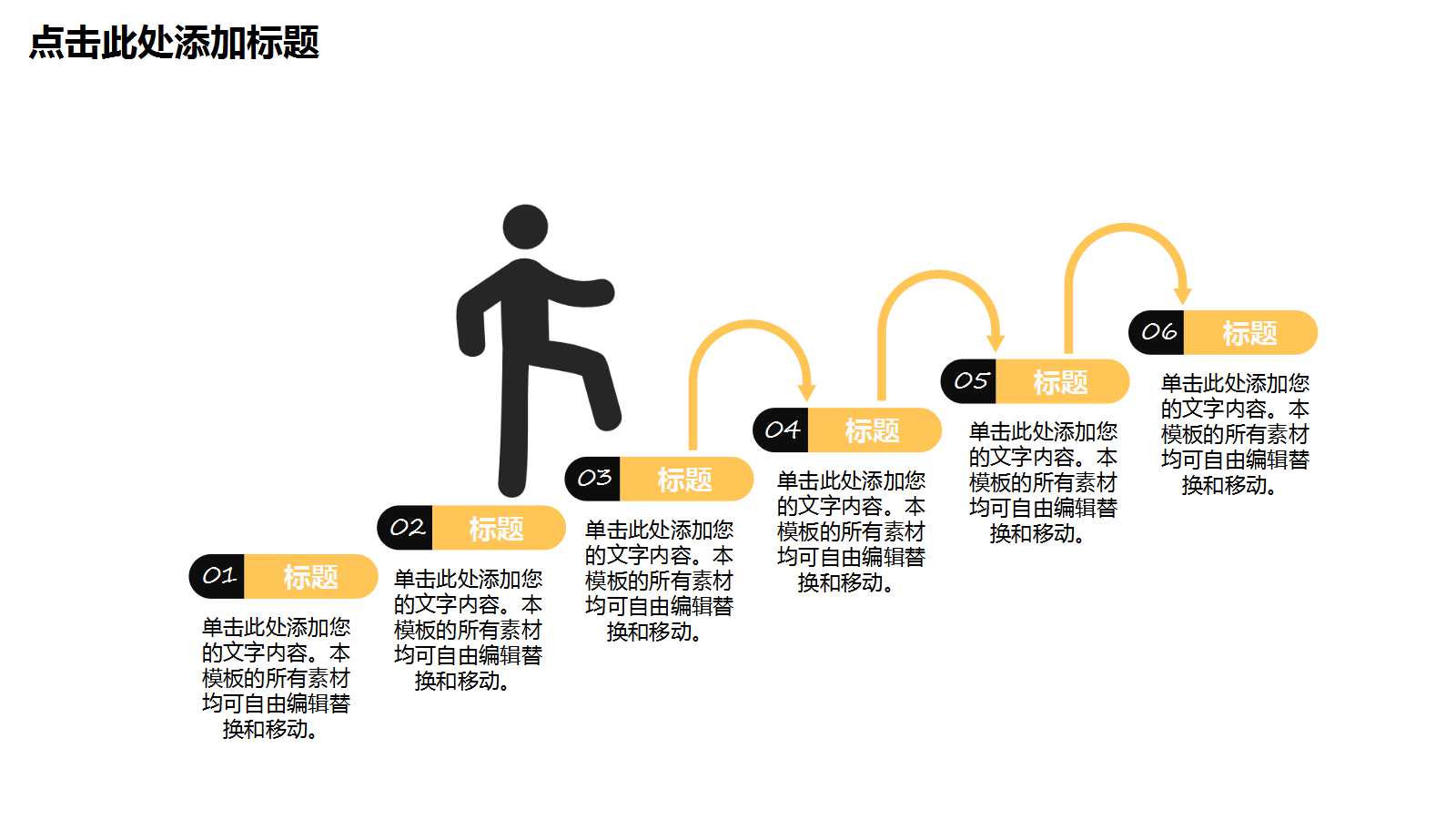 上海市高校毕业生就业指导中心：掌握你的未来PPT课件