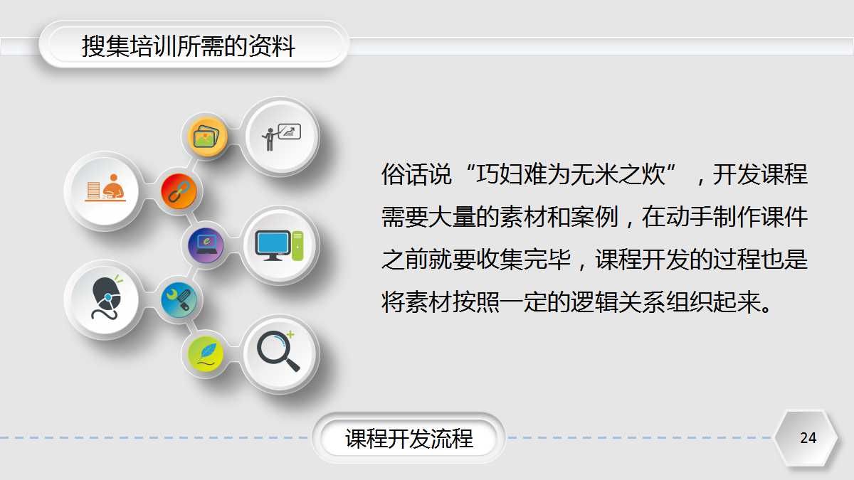 品管手法之新QC七工具PPT课件