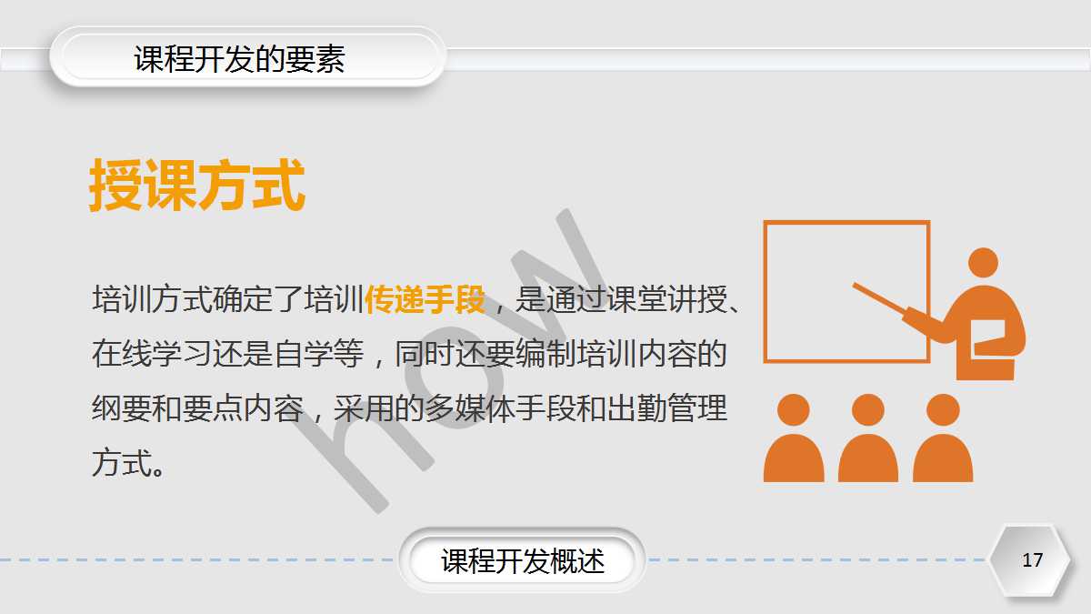 品管手法之新QC七工具PPT课件