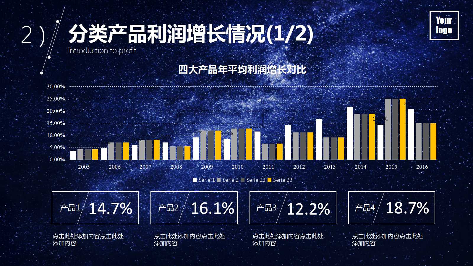 计算机网络基础PPT课件