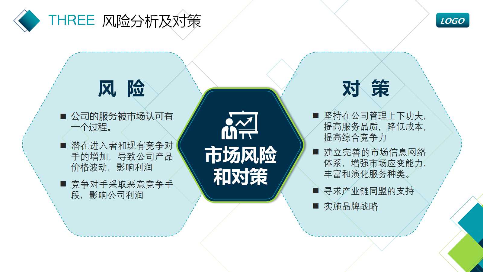 海尔中国造PPT课件