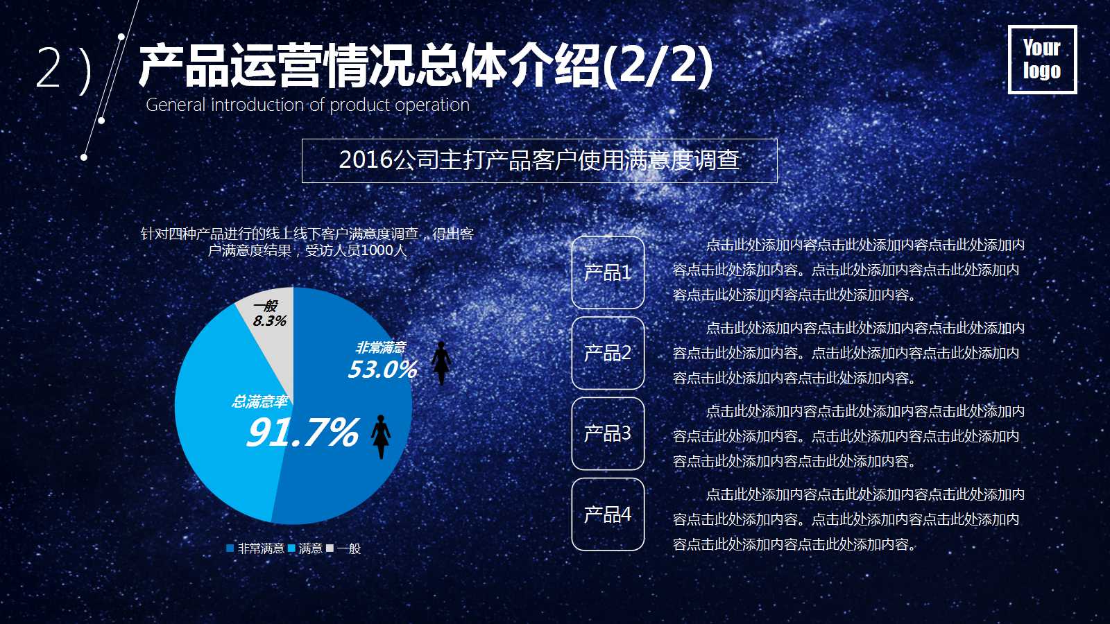 计算机网络基础PPT课件