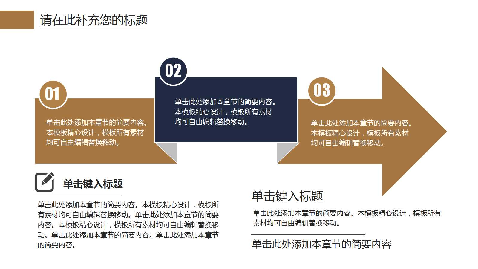 非财务人员财务管理培训PPT课件