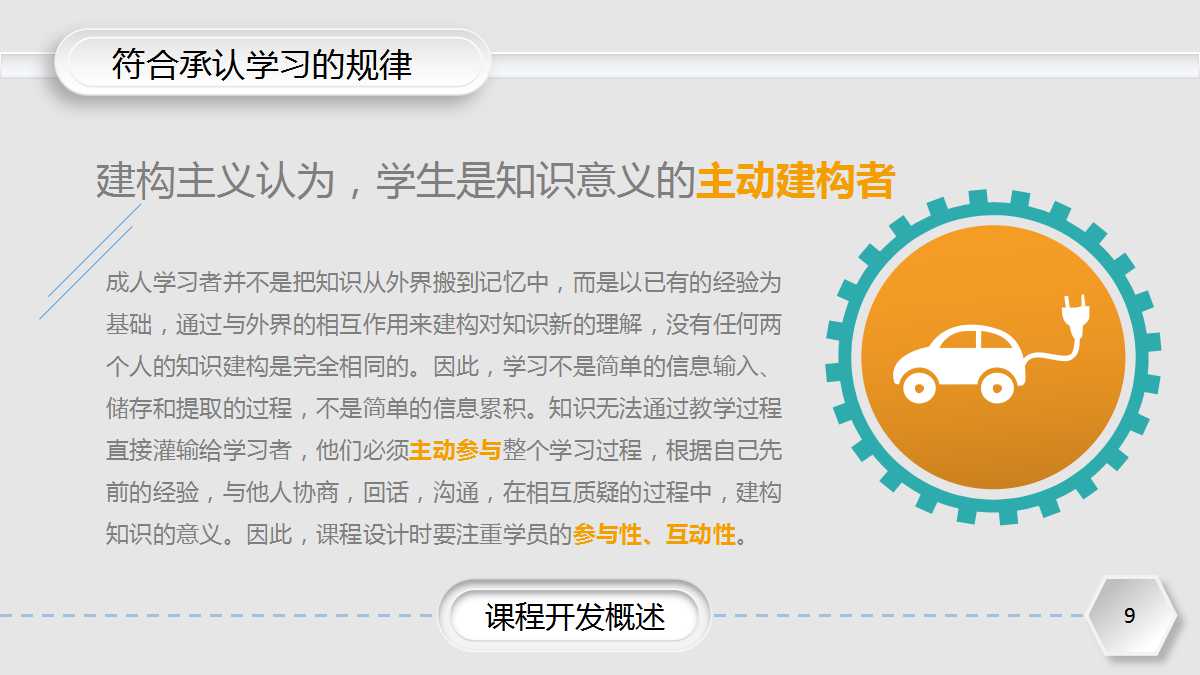 品管手法之新QC七工具PPT课件