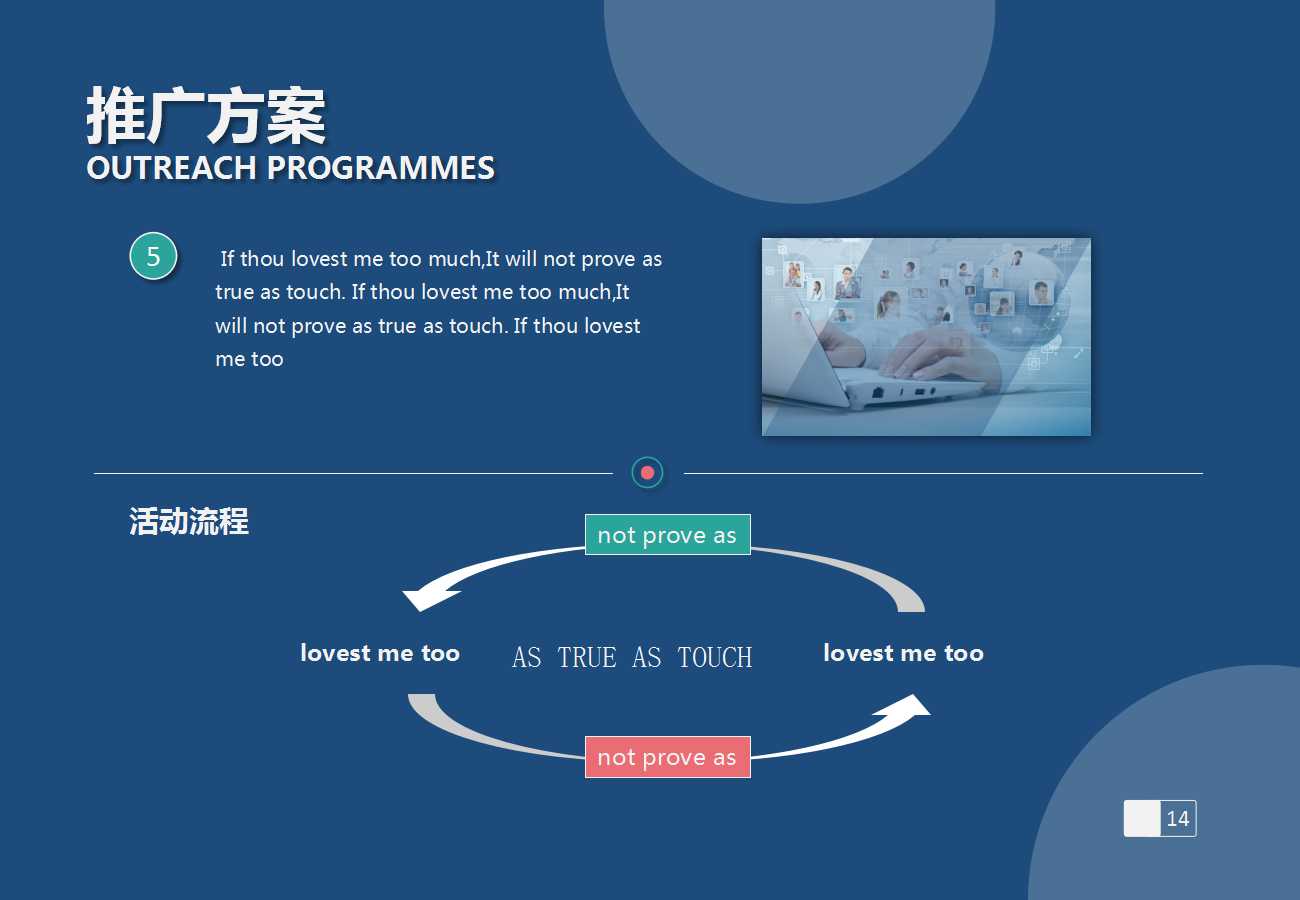 面向Internet应用的服务器PPT课件
