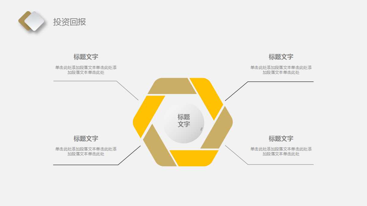 财务年度总结报告ppt模板