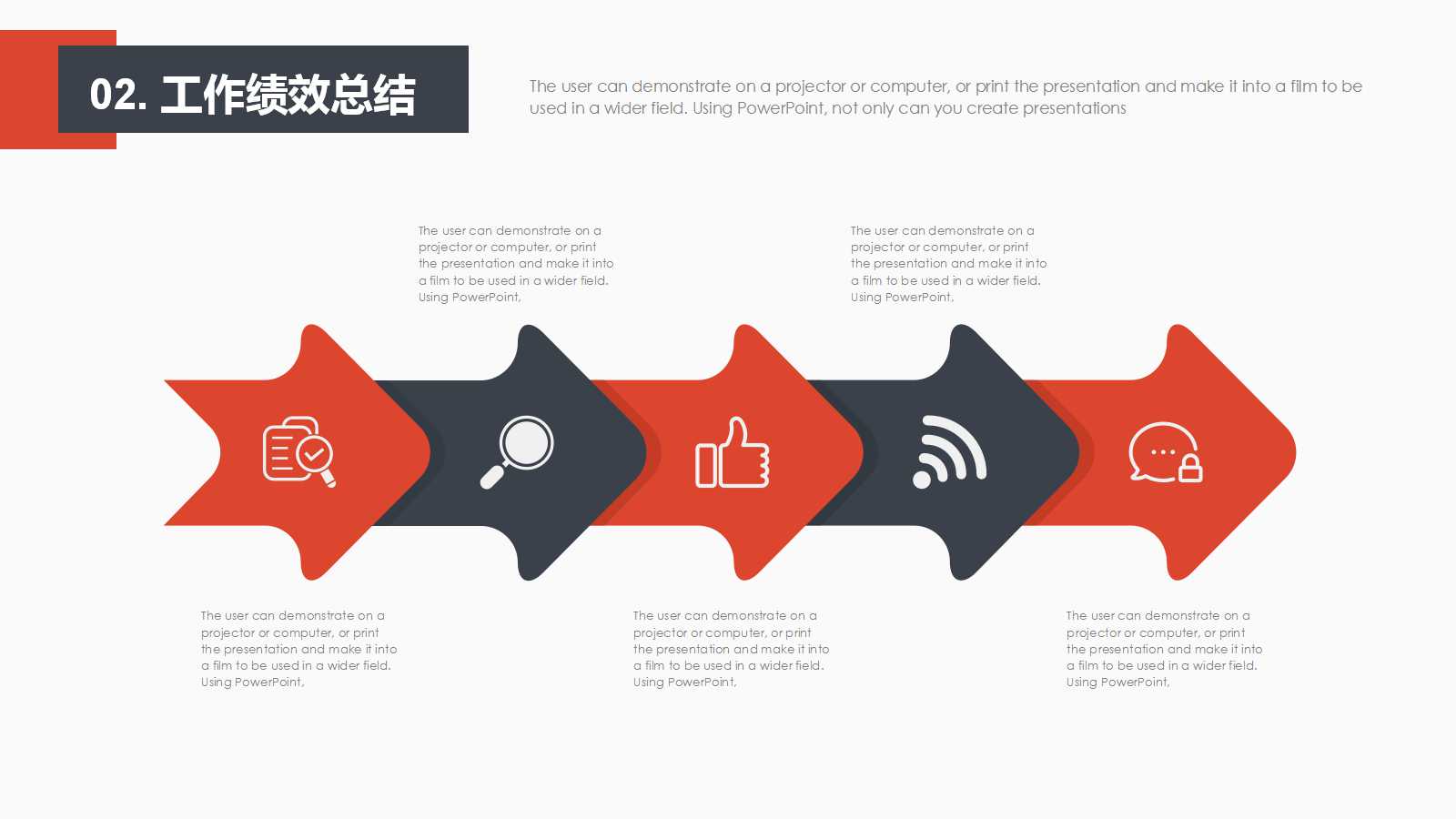 五项管理之目标管理ppt模板