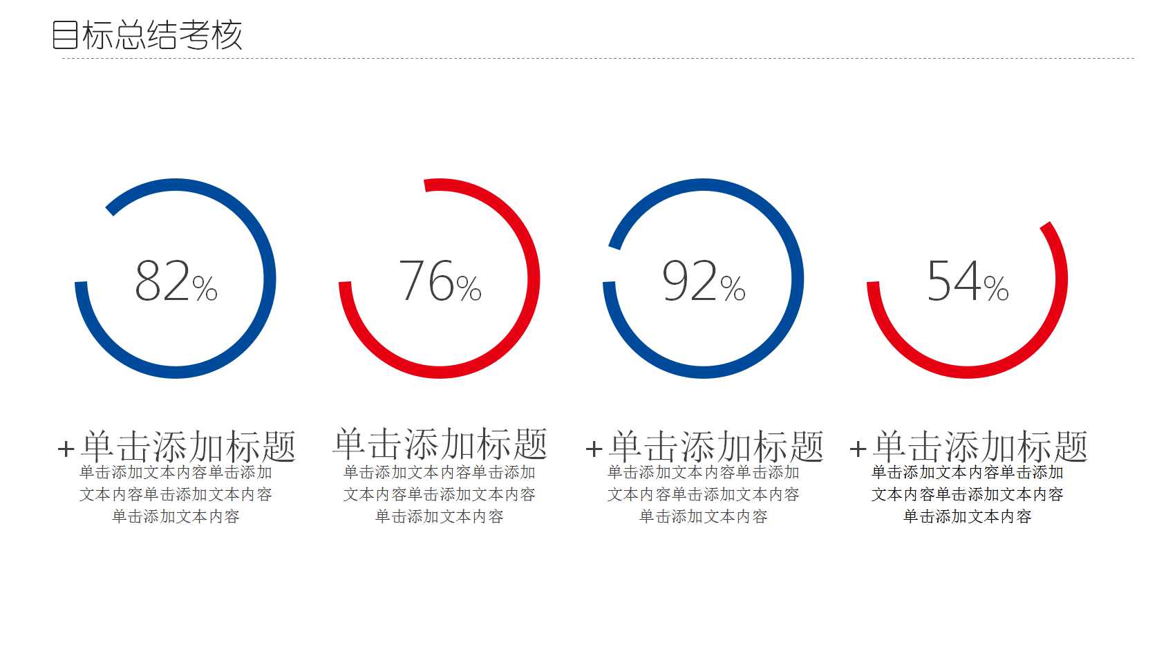 员工目标管理培训ppt模板