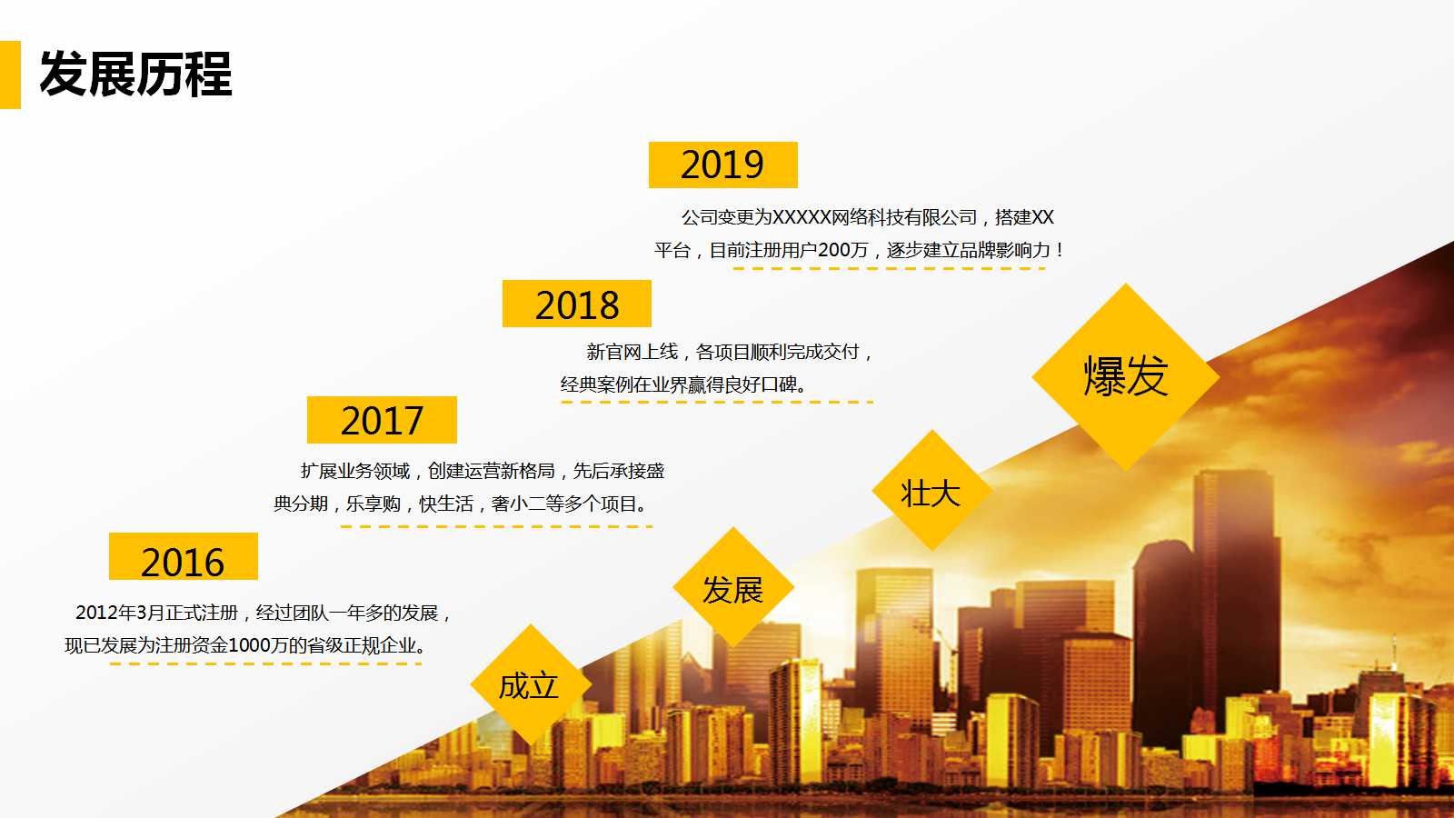 金融公司战略规划ppt模板