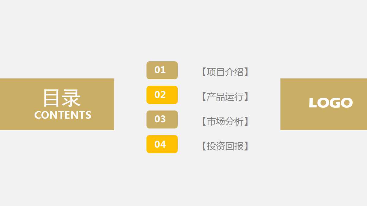 财务年度总结报告ppt模板