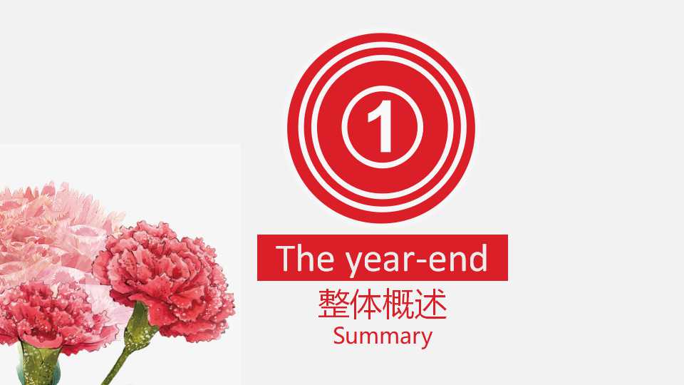 母亲节教案ppt模板