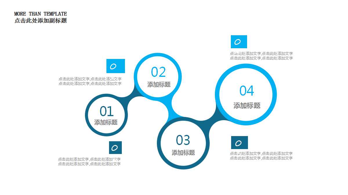 课堂PPT教学课件：绿色细胞核