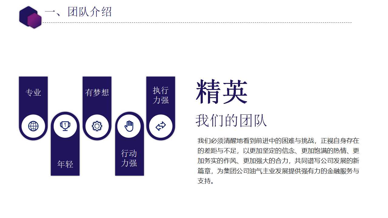 电子商务项目创业计划书ppt
