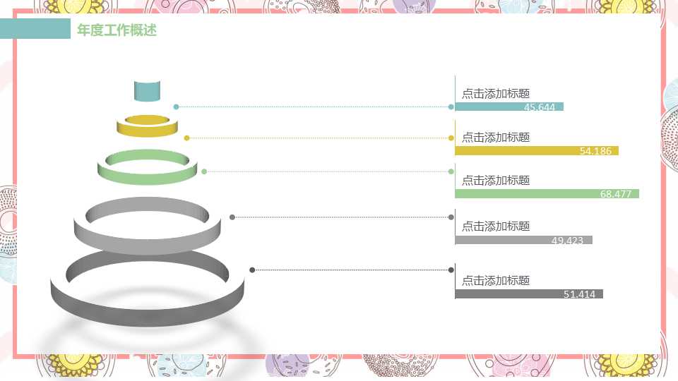 甜品创业计划书ppt