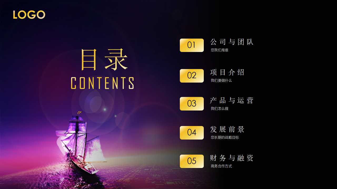 电子商务项目创业计划书ppt