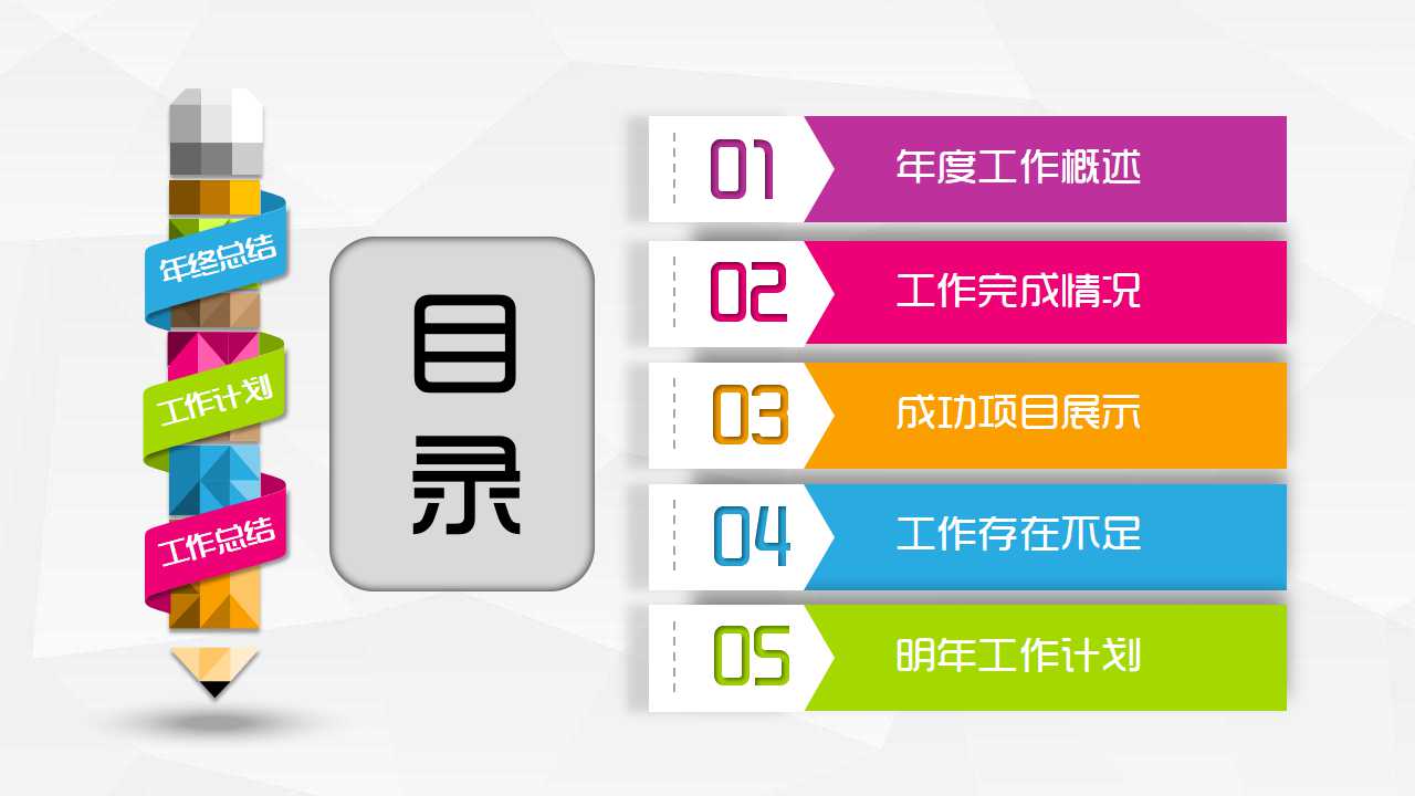 前台试用期转正ppt