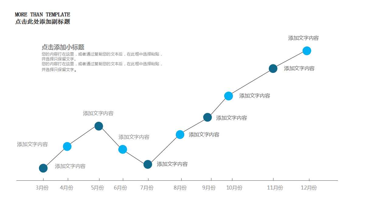 课堂PPT教学课件：绿色细胞核