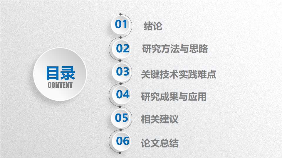 复旦大学硕士答辩ppt模板